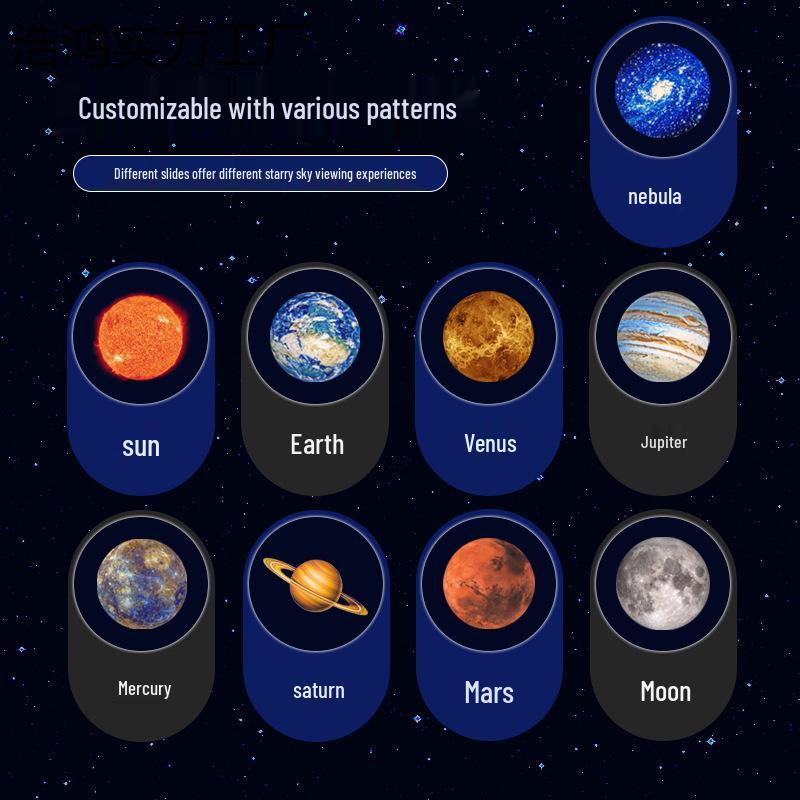 Проектор «Звездное небо»: Креативный ночник для спален