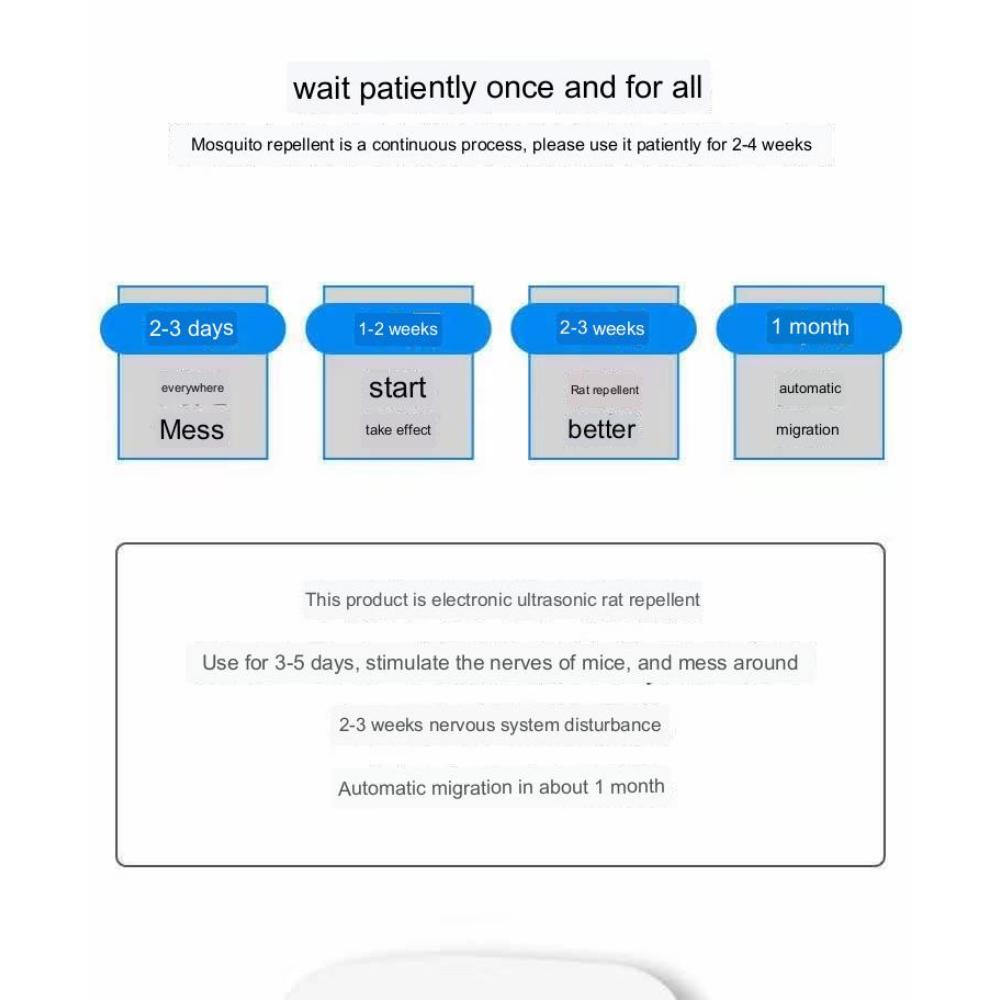 Ультразвуковой электронный отпугиватель грызунов, домашний отпугиватель насекомых, мини-отпугиватель комаров против комаров, пауков, мух, муравьев, блох, нетоксичный, экологически чистый