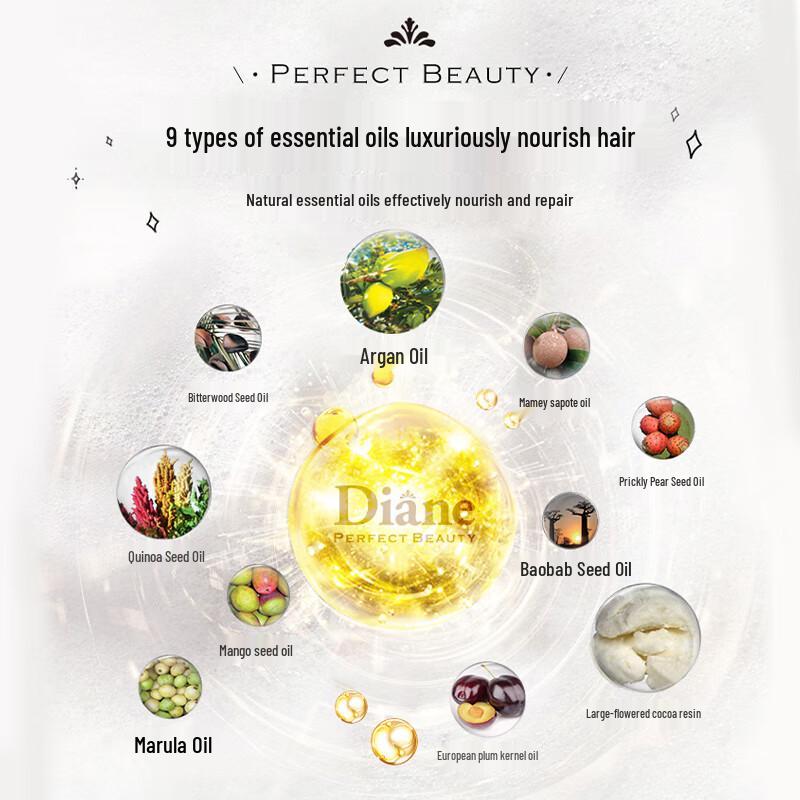 Diane Perfect Beauty Anti-Hair Loss Shampoo