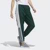 adidas Брюки-джоггеры свободного кроя Neo Retro женские, зеленые, H18569