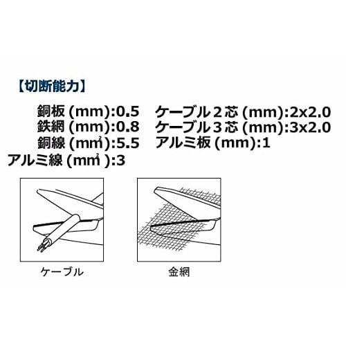 SIGNET Multi-Purpose Scissors, 185mm, 90986