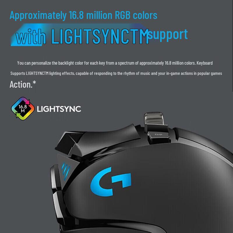 Logitech Игровая мышь G502 HERO