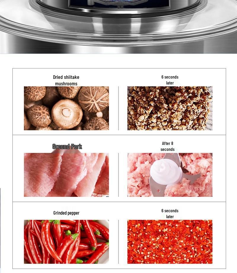 Мощная электрическая мясорубка и измельчитель овощей 1800 Вт с большой вместимостью