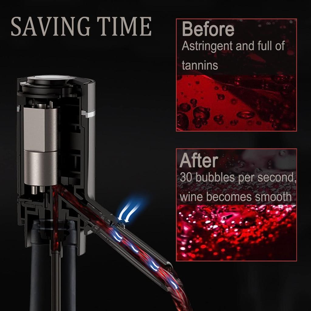 Электрический винный графин, отрезвляющий диспенсер с основанием, быстрый отрезвляющий автоматический винный графин, аэратор, наполнитель для бара, вечеринки, кухни