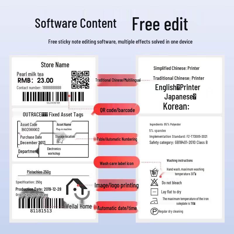 Gprinter GP-9025T Commercial Label Printer CN plug (adapter included)