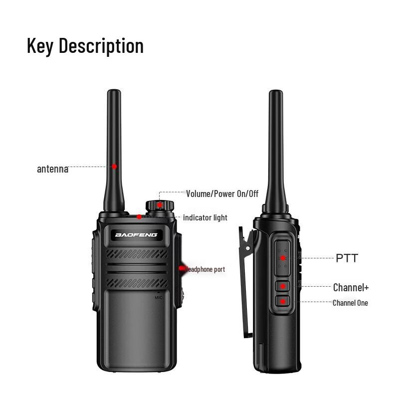 Водонепроницаемая рация BAOFENG BF-888S Plus (Китайская версия)
