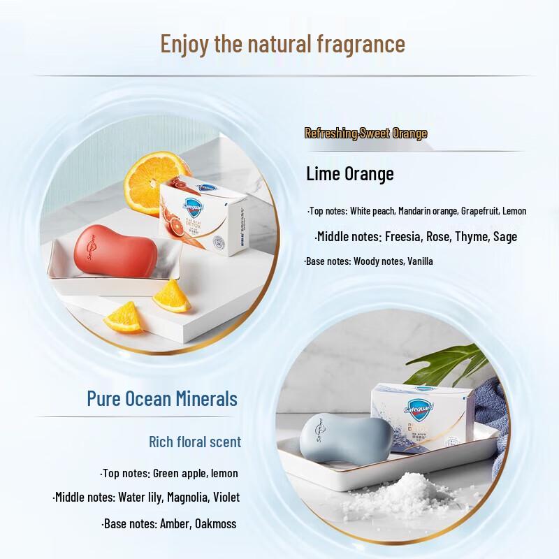 Safeguard Assorted Scent Antibacterial Bar Soap