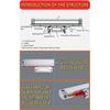 High Precision Milling Lathe Grinder DRO Linear Glass Scale 450mm-800mm TTL 5um 5VDC Grating Ruler Encoder Sensor Displacement