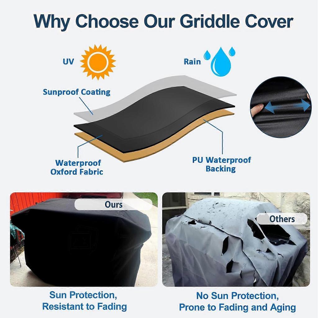 Tear Resistant Grill Cover with Adjustable Band for Culinary 30in Griddle 1901 1934 Waterproof Griddle Cover Multicolor