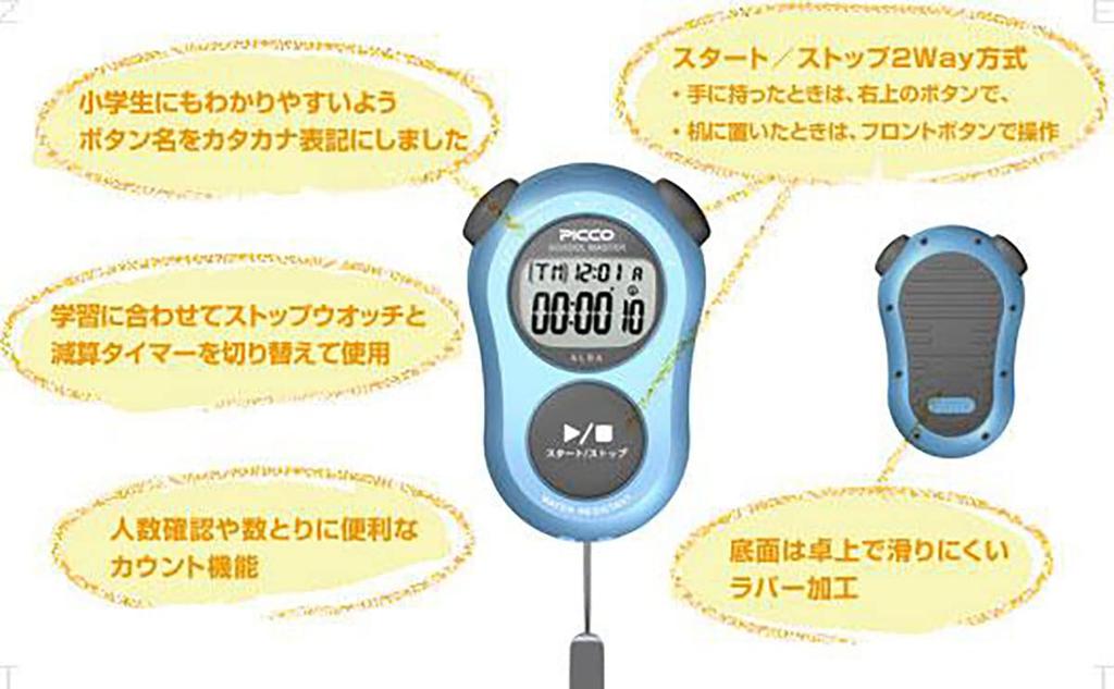 SEIKO ALBA PICCO SCHOOLMASTER Blue ADMG003