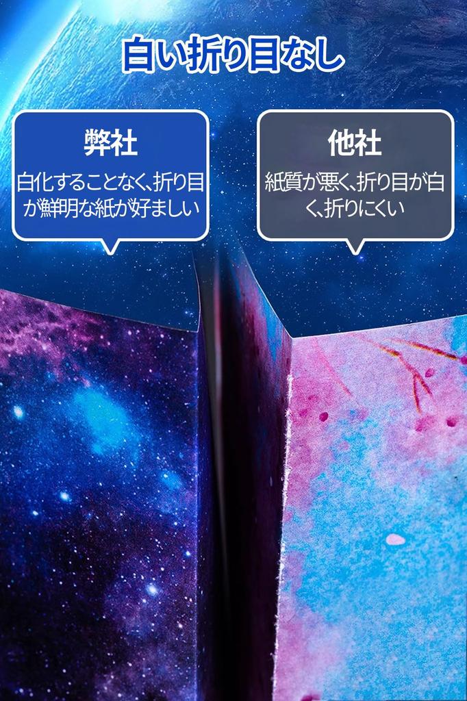 Antibacterial Origami Case with 50 Japanese Seasonal Motifs (E)