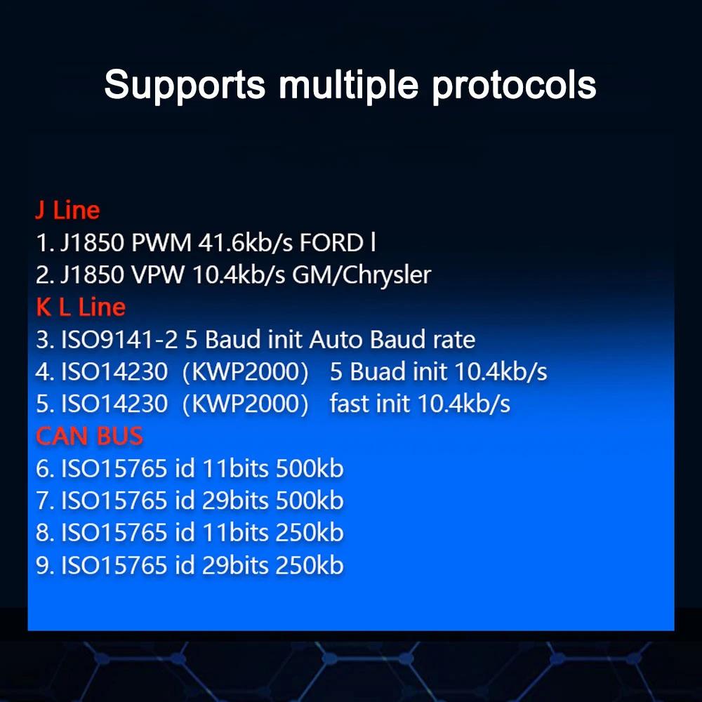 Автомобильный диагностический тестер считыватель кодов OBD2 сканер ELM327V1.5 WIFI Bluetooth OBD 2 Android IOS автоматическое сканирование ремонт