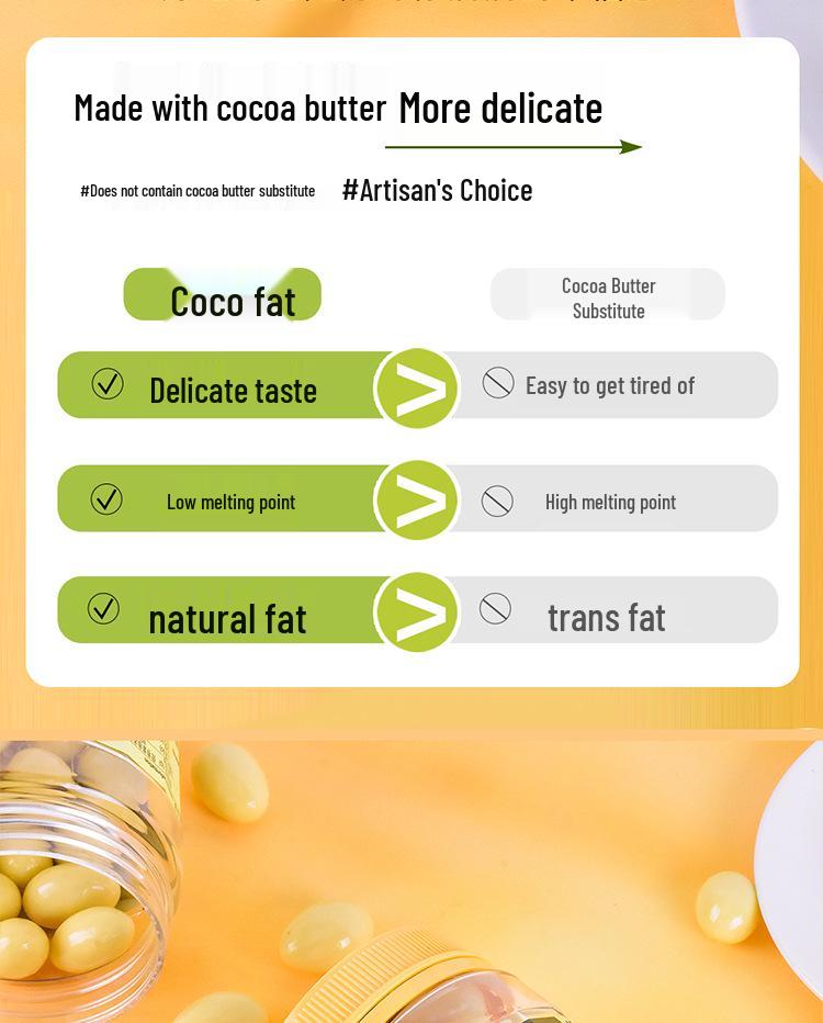 Malaysian Durian & Grape Almond-Filled Chocolate Jar
