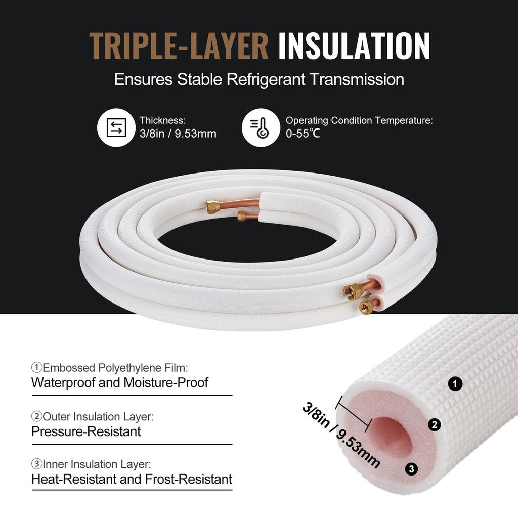 7620mm Mini Split Line Set, 9.5 & 15.9mm O.D Copper Pipes Tubing and Triple-Layer Insulation, for Mini Split Air Conditioning Refrigerant or Heating