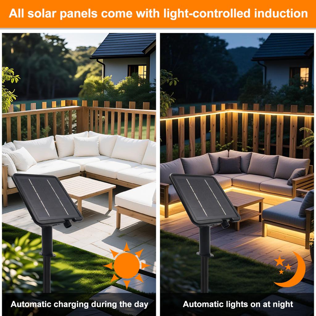 DC 24V 480LEDs/m Solar COB LED Strip Light Outdoor Waterproof Warm Natural White Flexible Adhensive Tape RA90 Linear Lighting