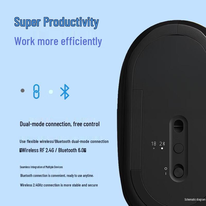 Dell MS726 Wireless Bluetooth Mouse