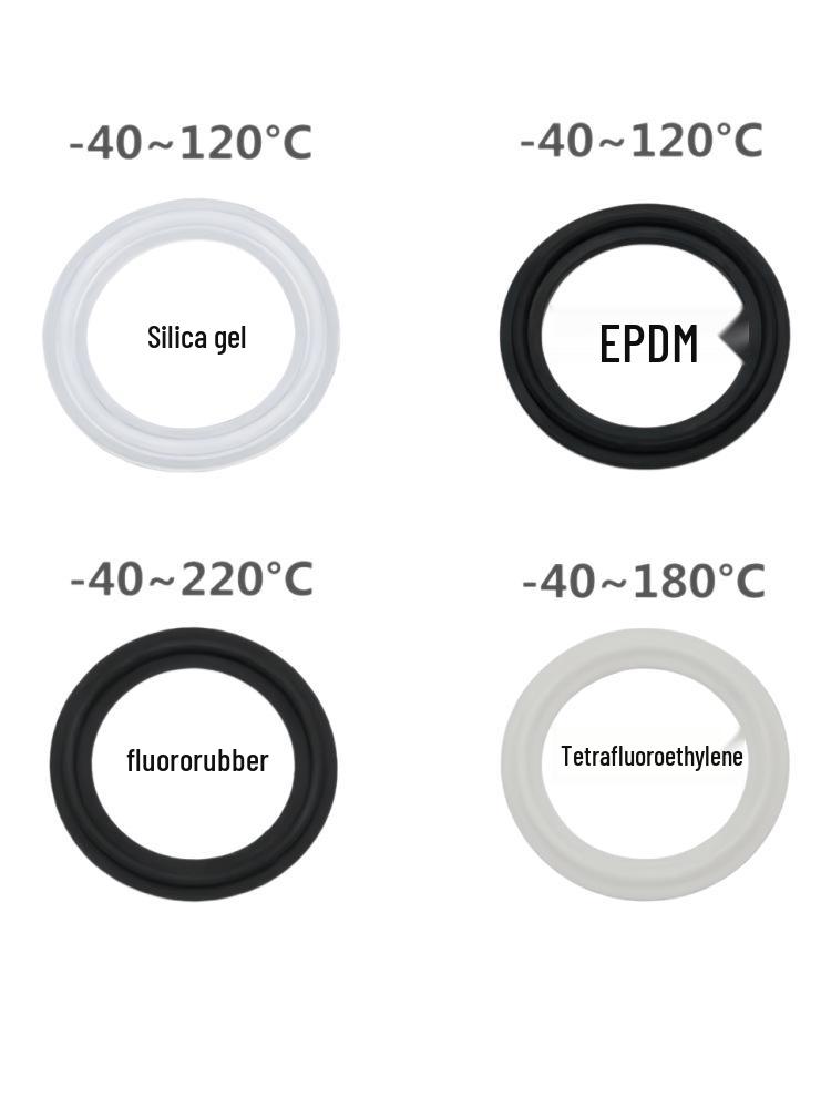 Silicone Quick-Release Sealing Ring & PTFE EPDM Fluoro Rubber Gasket Set