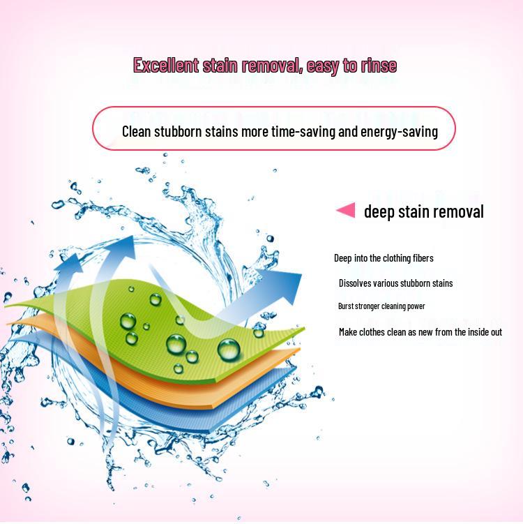 Newcomer Special: 5 Yuan Off - Camellia 5D Laundry Pods with Long-Lasting Scent Beads