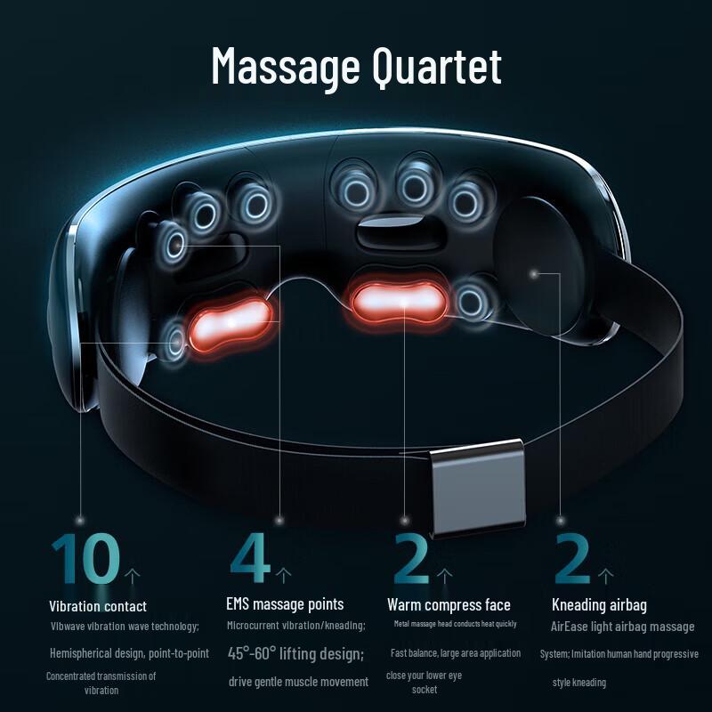 Philips PPM7202E Smart Eye Massager CN plug (adapter included)
