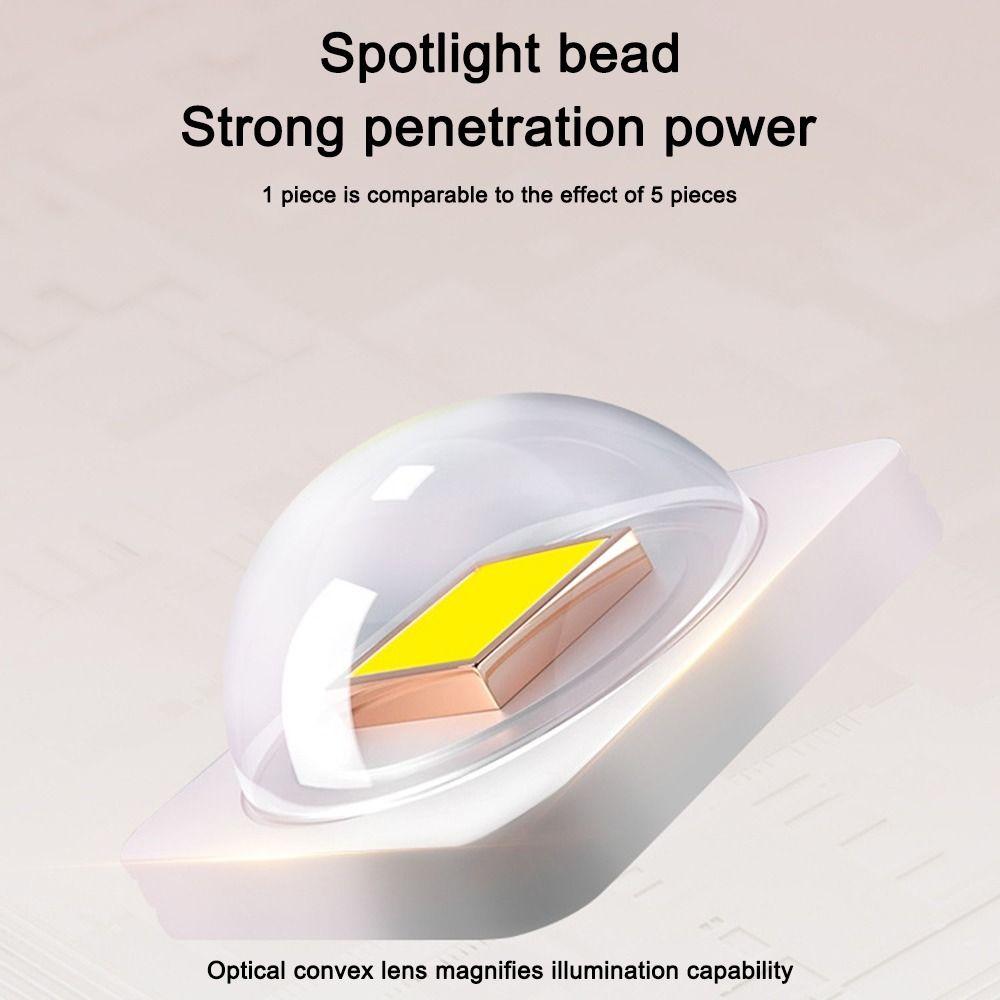 Handheld UV Light UV/LED Pen-Style Mini Nail Lamp Portable Nail Dryer  Nail Art Tools