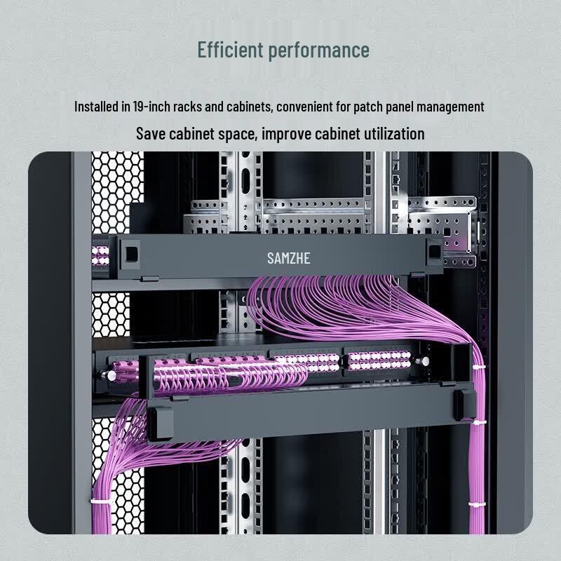 SAMZHE High-Density 1U Fiber Optic Patch Panel