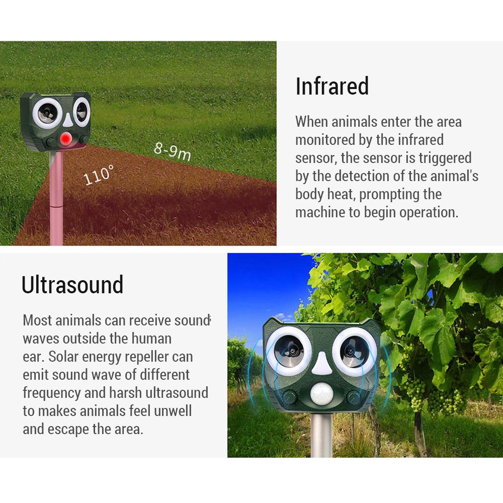 Отпугиватель животных Soar, ультразвуковое отпугивающее устройство для птиц, лисиц и кошек для сада, фермы, двора