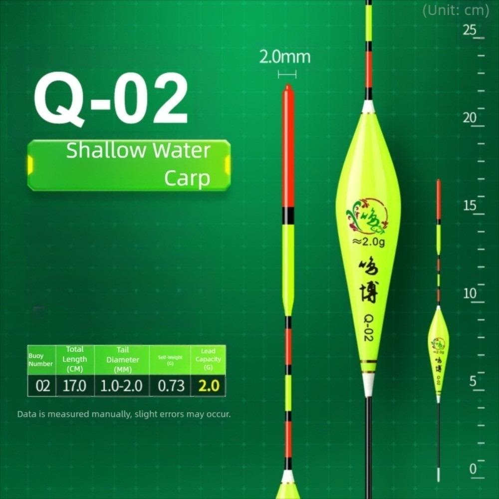 Plastic Big Fishing Floats Slip Drift Tube Rock Fishing Floats High Quality Fish Float Long Tail