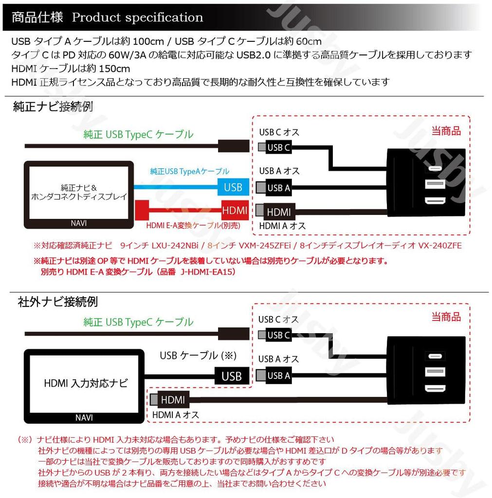 Новый JF5 JF6 Оригинальная навигация Внешняя навигация USB HDMI Разъем Кабельный набор USB Type C Type A HDMI Входные детали Аксессуары Разъем N-BOX & & (USB/HDMI