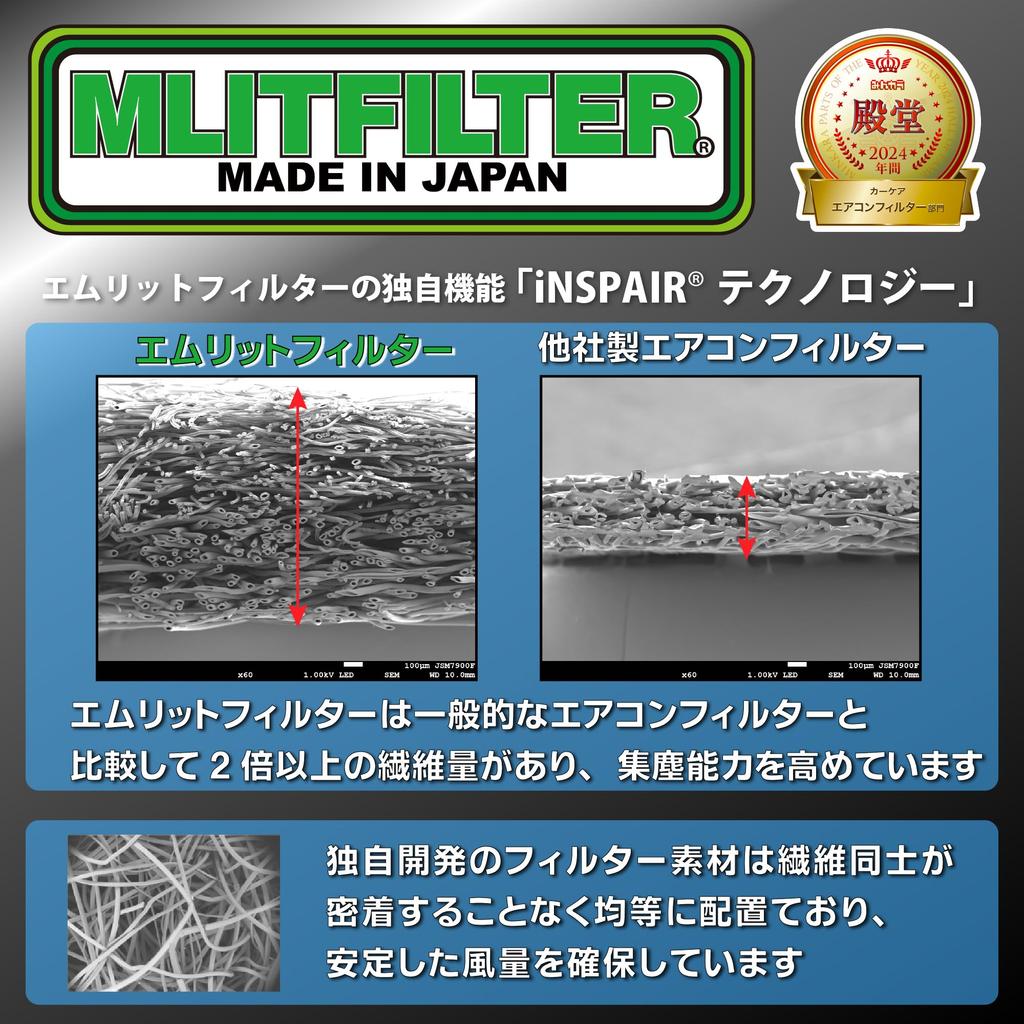 Toyota Air Conditioner Filter for BMW bB Isis Sienta and Wish Pollen and D-14B (30), (80), (10) - Protection, Antibacterial, Antifungal,