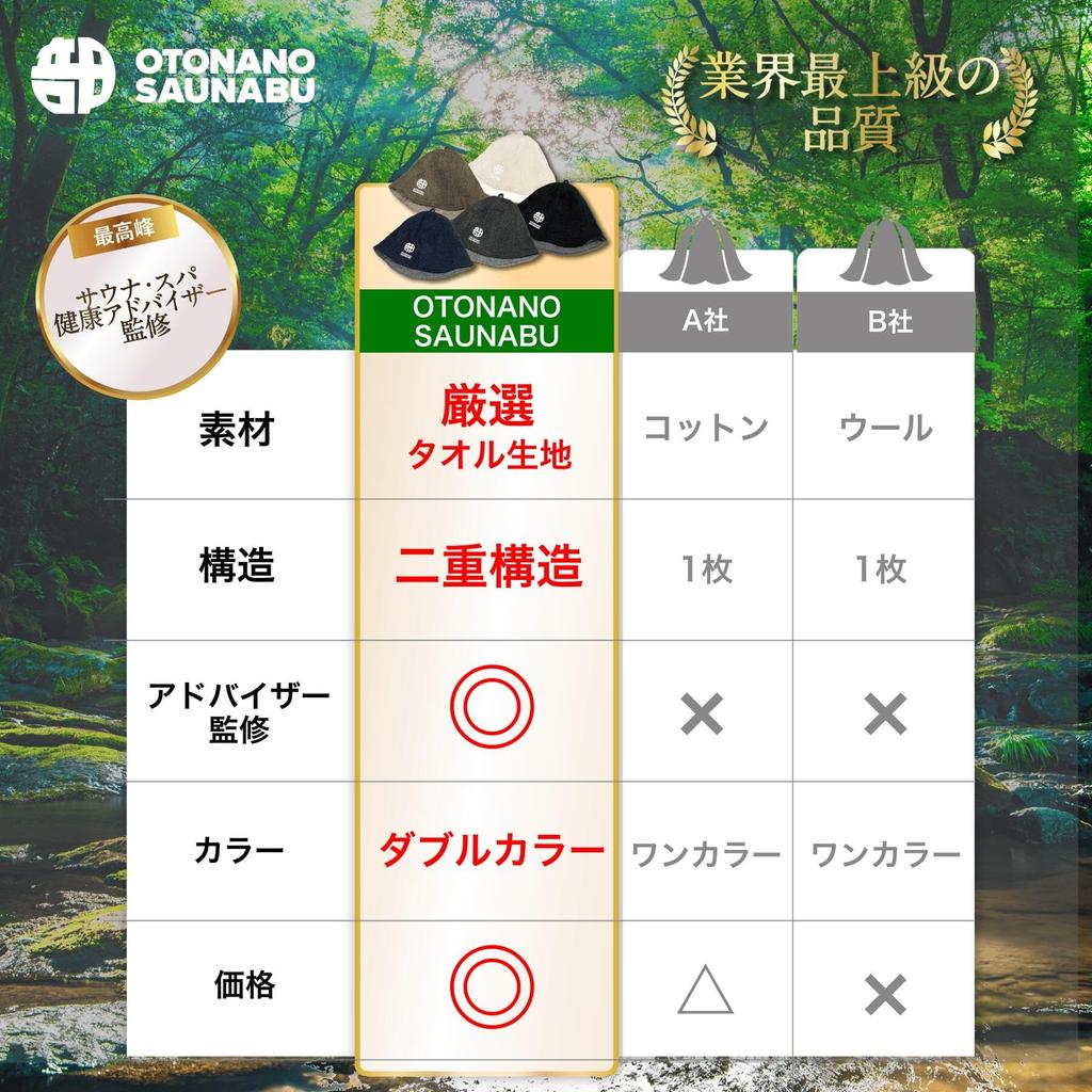 Баней и спа-салоном здоровье Сауна Полотенце Пот и Глаза Сертифицировано Имабари 2 Экстра Река [OTONANOSAUNABU] [Советник] Шапка, Расслабляющий, Стильный,