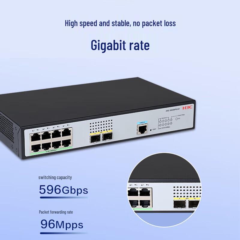 H3C Managed Gigabit Enterprise Network Switch