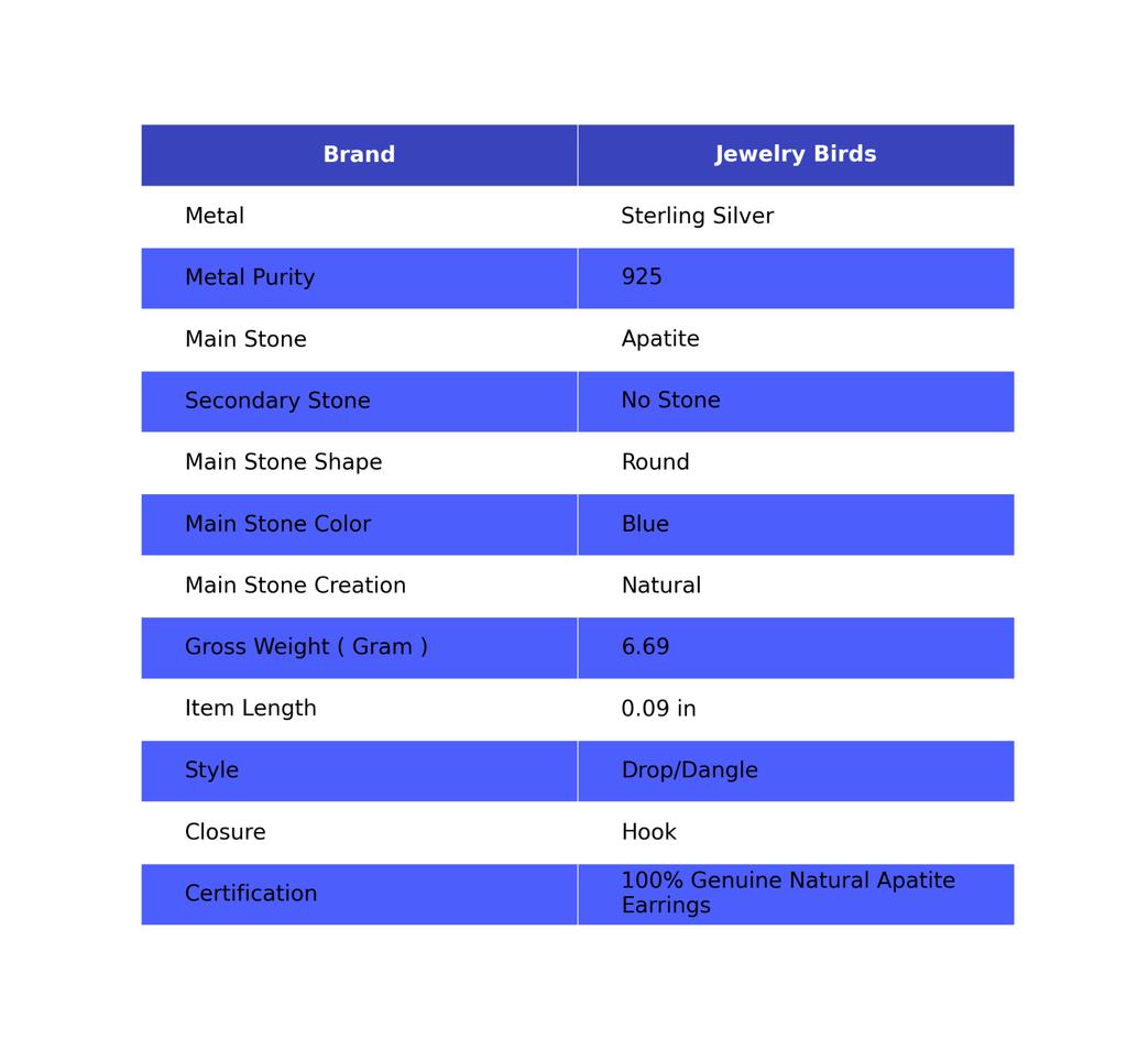 Throat Chakra Apatite Gemstone 925 Silver Hook Wedding Gift Drop Dangle Earrings EE-148-13