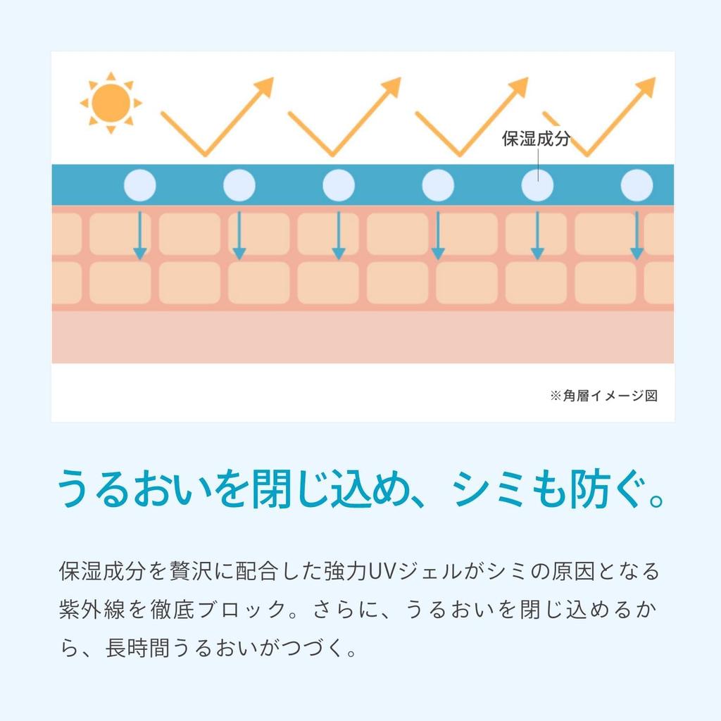 ANESSA Осветляющий УФ-гель N, 90г (Квази-лекарство) Солнцезащитный крем SPF50+ PA++++ для лица и тела, водостойкая база под макияж