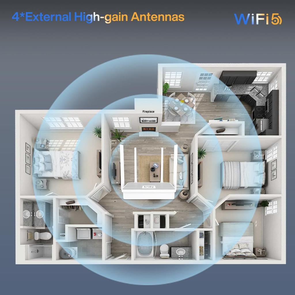 kosky Беспроводной Wi-Fi роутер 1200 Мбит/с, Полногигабитный Wi-Fi роутер, Двухдиапазонный, Поддержка 1x Gigabit WAN + 3x Gigabit LAN, IPv6, Родительский контроль, EU Версия