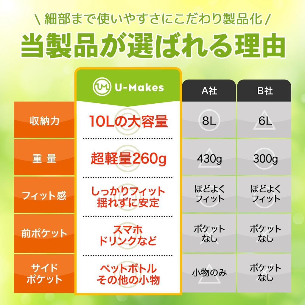 От Hakone Ekiden беговой рюкзак сумка для питья рюкзак для бега по пересеченной местности велосипедный трек легкий 10 л напарник по бегу [U-Makes] [Рекомендуемые игроки] не качающийся