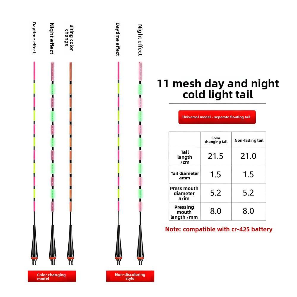 2pcs Ultra Sensitive LED Smart Float Super Bright Electronic Floats Fishing Buoy  Outdoor Fishing