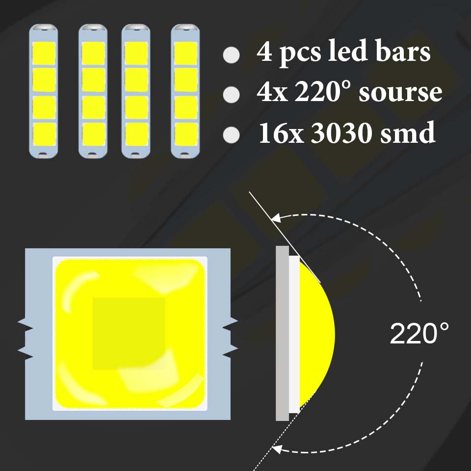 1 шт. 16smd чипы светодиодные P21 5 Вт bay15d автомобильный свет S25 1157 автомобильный сигнал поворота заднего хода лампа DRL белый 6000K 12 В/24 В