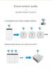 Умный мини-переключатель WiFi On/Off с голосовым управлением и скрытым управлением через приложение