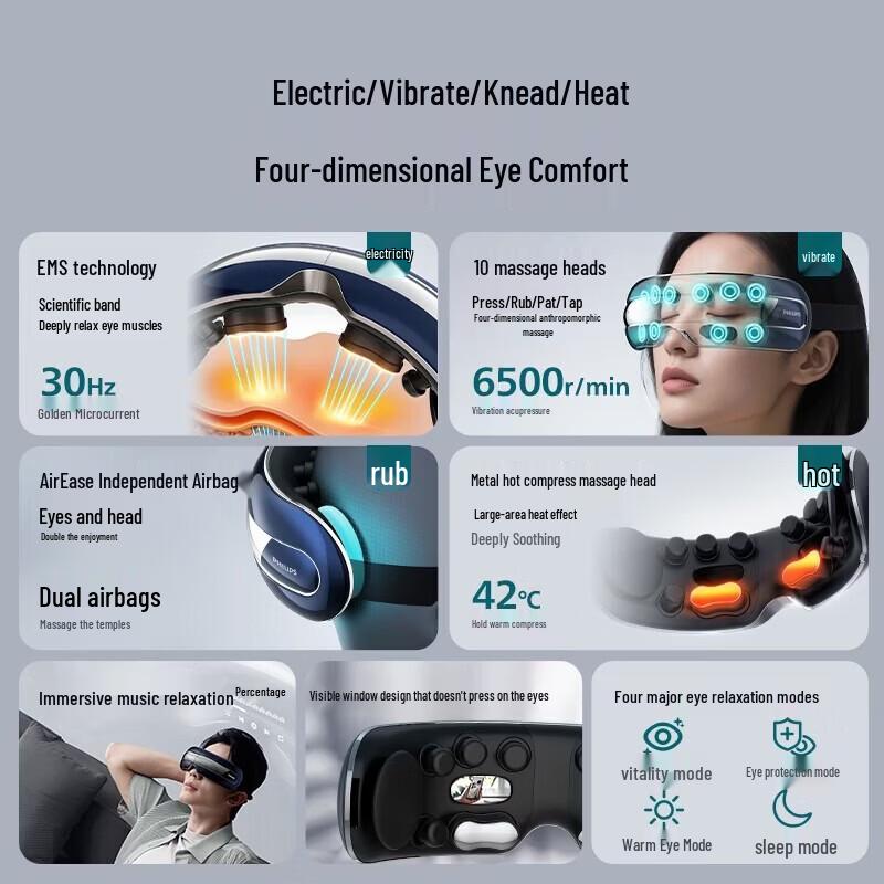 Philips Массажер для глаз с микротоком и подогревом, штекер CN (адаптер в комплекте)