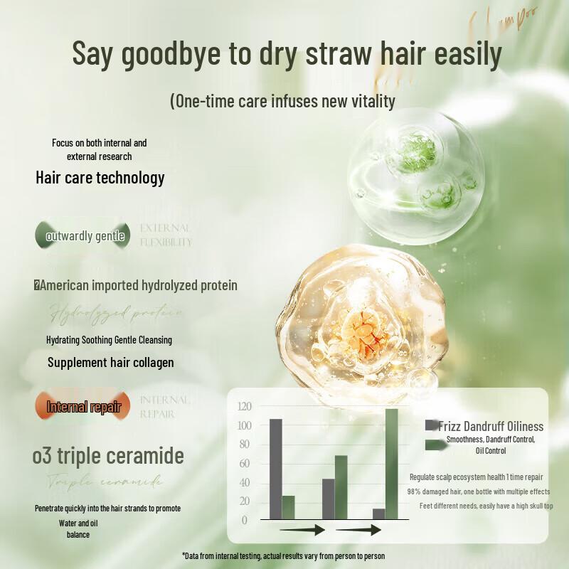 Hanbang Five Grains Scalp & Hair Care Shampoo