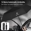 QWAKL1 2026 Горячий Alfa Romeo 12 Костяной Автомобильный Супер Большой Складной Ветрозащитный Солнцезащитный Зонт Для Alfa Romeo Giulietta 940 2010-2014 20