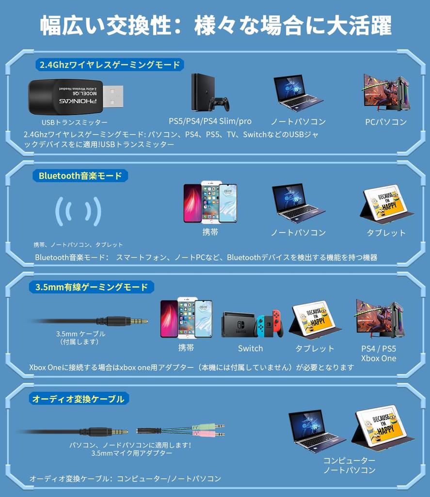 Игровые проводные и Low USB Bluetooth проводные 3WAY игровые съемные шумоподавляющие 45 часов непрерывного глубокого баса улучшенные совместимы с ПК PS5 PS4