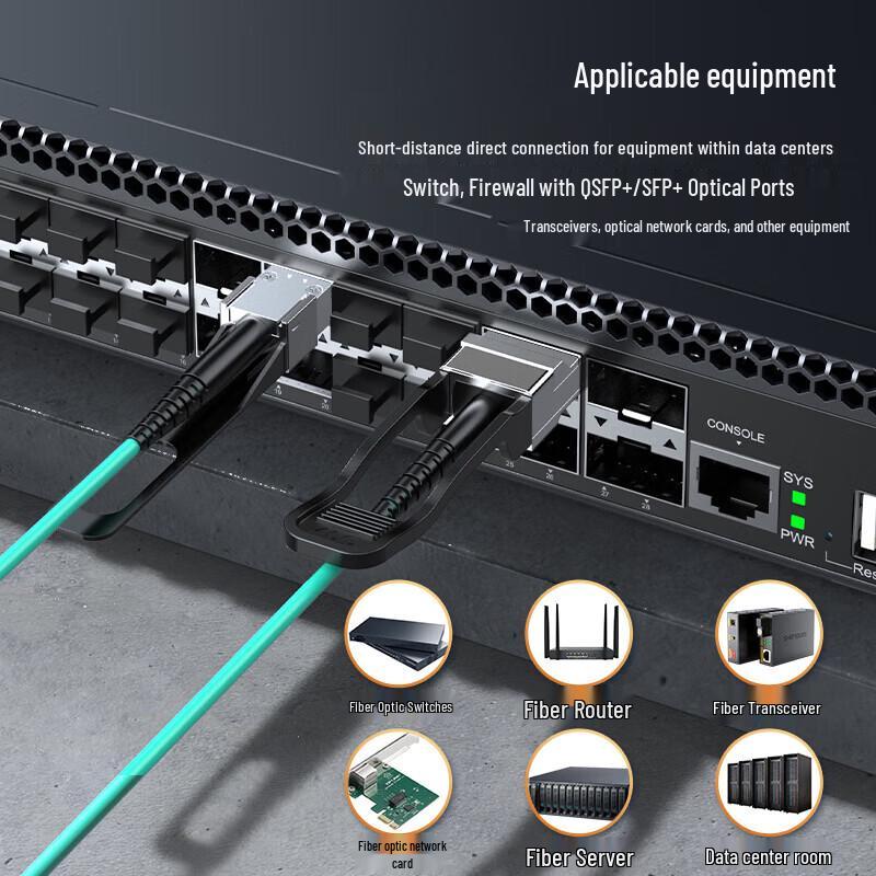 Волоконный кабель для стекирования Shengwei 40G QSFP+ AOC