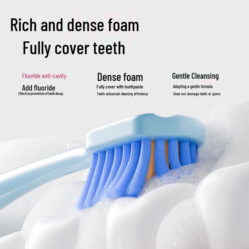 Доктор. Зубная паста Dentist Day & Night Repair для чувствительных зубов