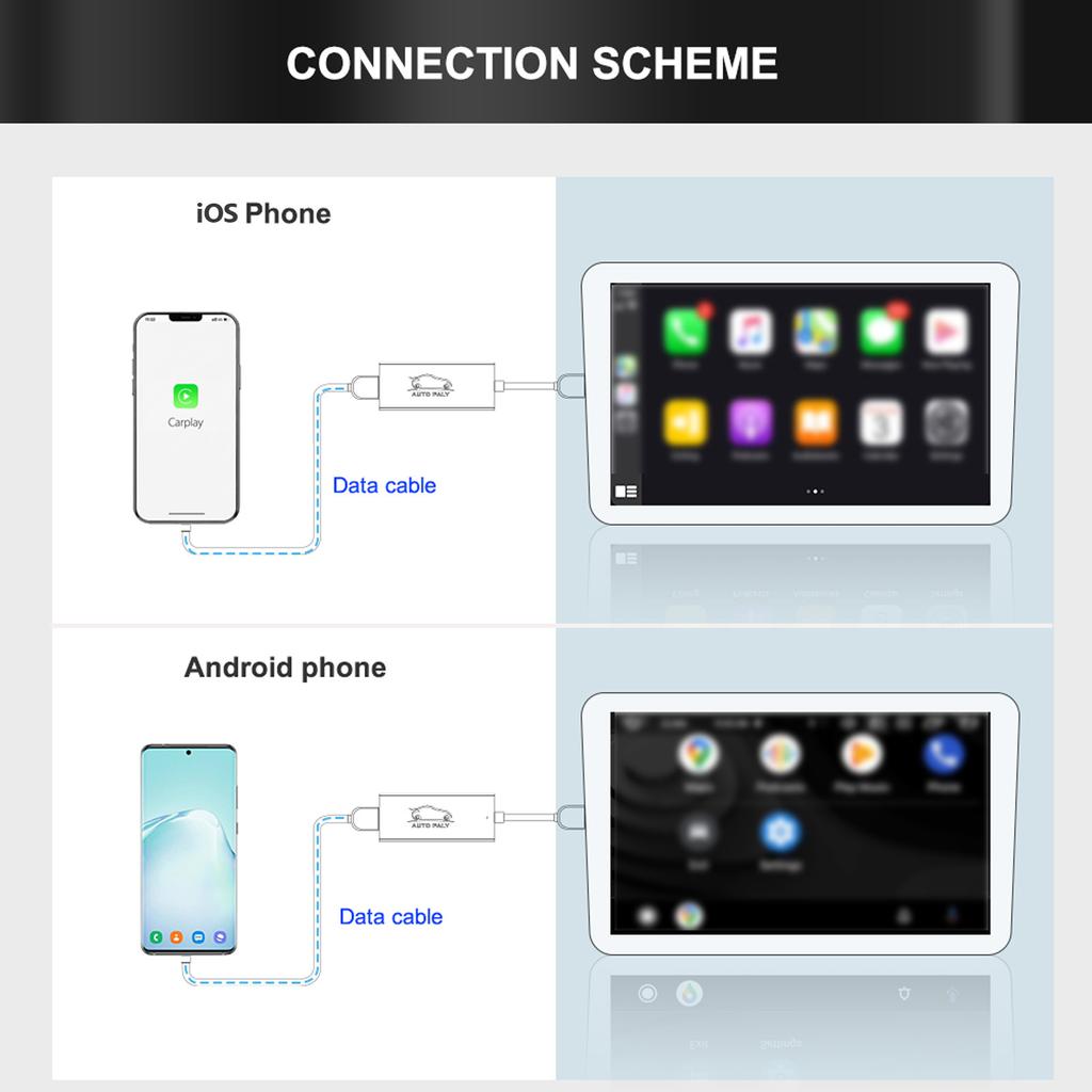 CP001 Проводной USB-ключ CarPlay Android Авто Автомобильная навигация Мини-коробка Mirrorlink для Android iOS
