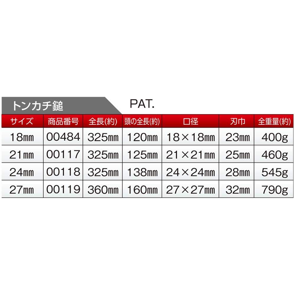 Dogyu Industry Hammer, 24mm