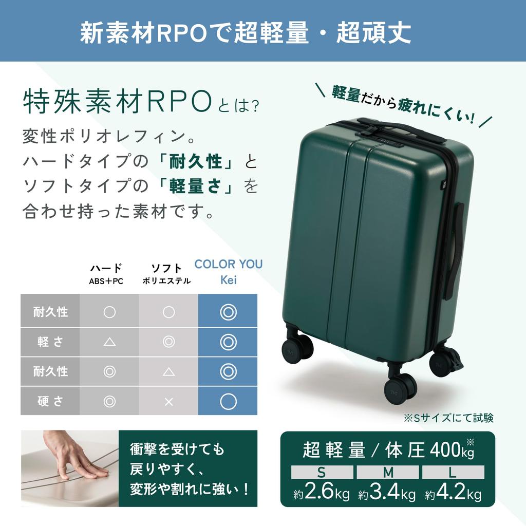 Carry Case S Size Lightweight Smooth Running for Easy Silent Casters Lightweight Large Capacity 36L With Stopper Carry Bag HINOMOTO Suitcase COLOR YOU
