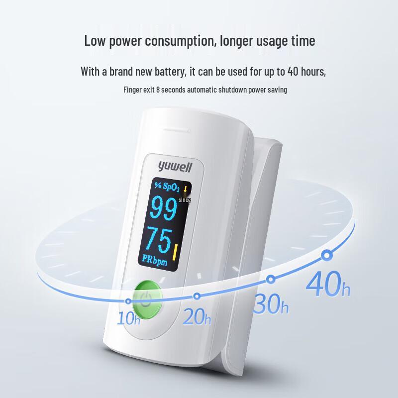 YUWELL Пульсоксиметр для пальцев