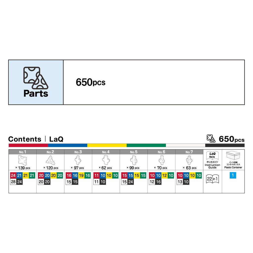 Yoshiritsu LaQ Basic 401 Plastic Container L009630 Ver. (650pcs) [New Specifications]
