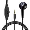 Elecom Earphones for TV Inner Ear Type Ear Driver Black EHP-TV11IM3BK [Non-pressure (left Only)] 14.2mm "Affinity Sound" 3.0m EHP-TV11IM3BK